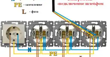 Установка розетки с заземлением: подробный гайд Установка розетки с заземлением: подробный гайд